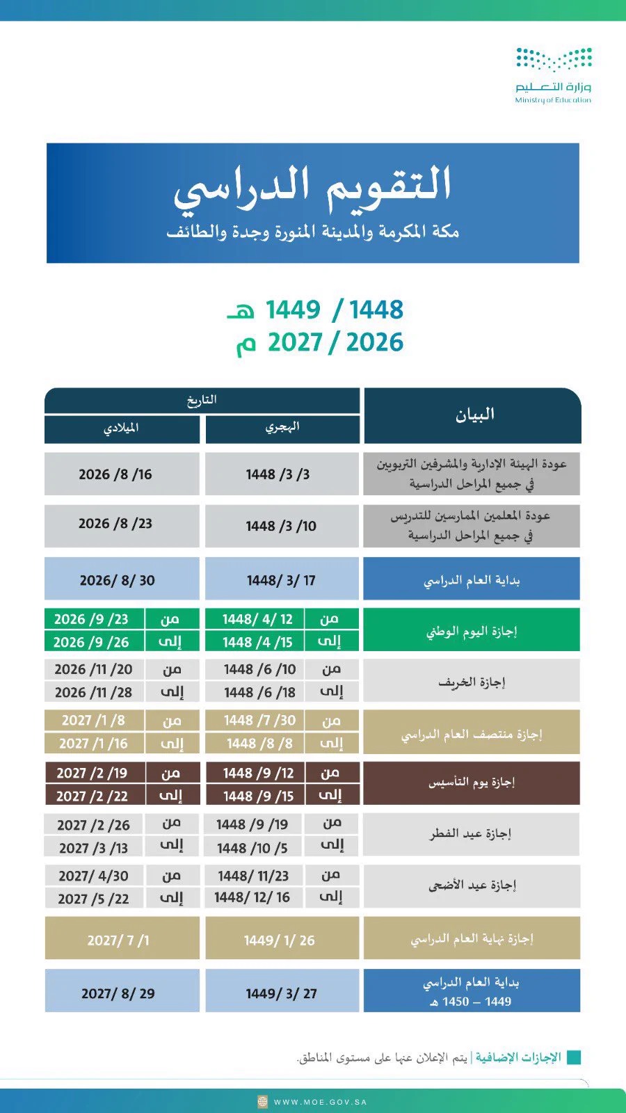 التقويم الدراسي 1448 المدينة المنورة.. ومواعيد الإ التقويم الدراسي 1448 المدينة المنورة.. ومواعيد الإ